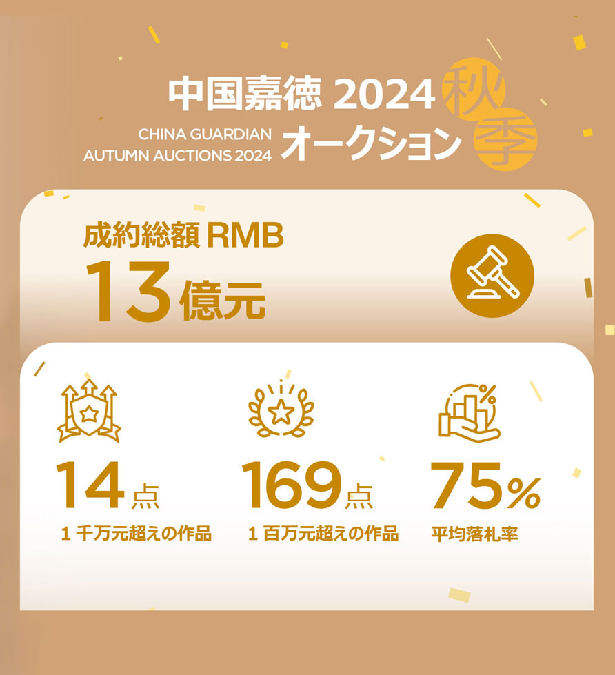  堅実で活気に満ちた中國嘉徳2024秋季オークション、盛況のうちに閉幕